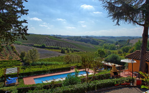 Logement Casa Rossa 7: Vues