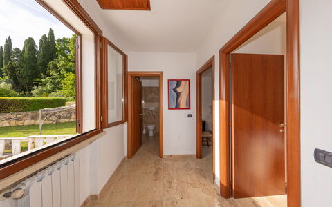 Logement Dependance 2: Autre salle, Vues