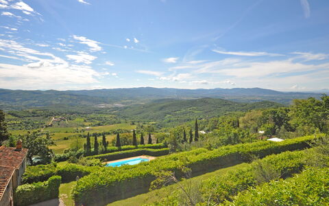 Logement Civetta 7: bassin, Vues