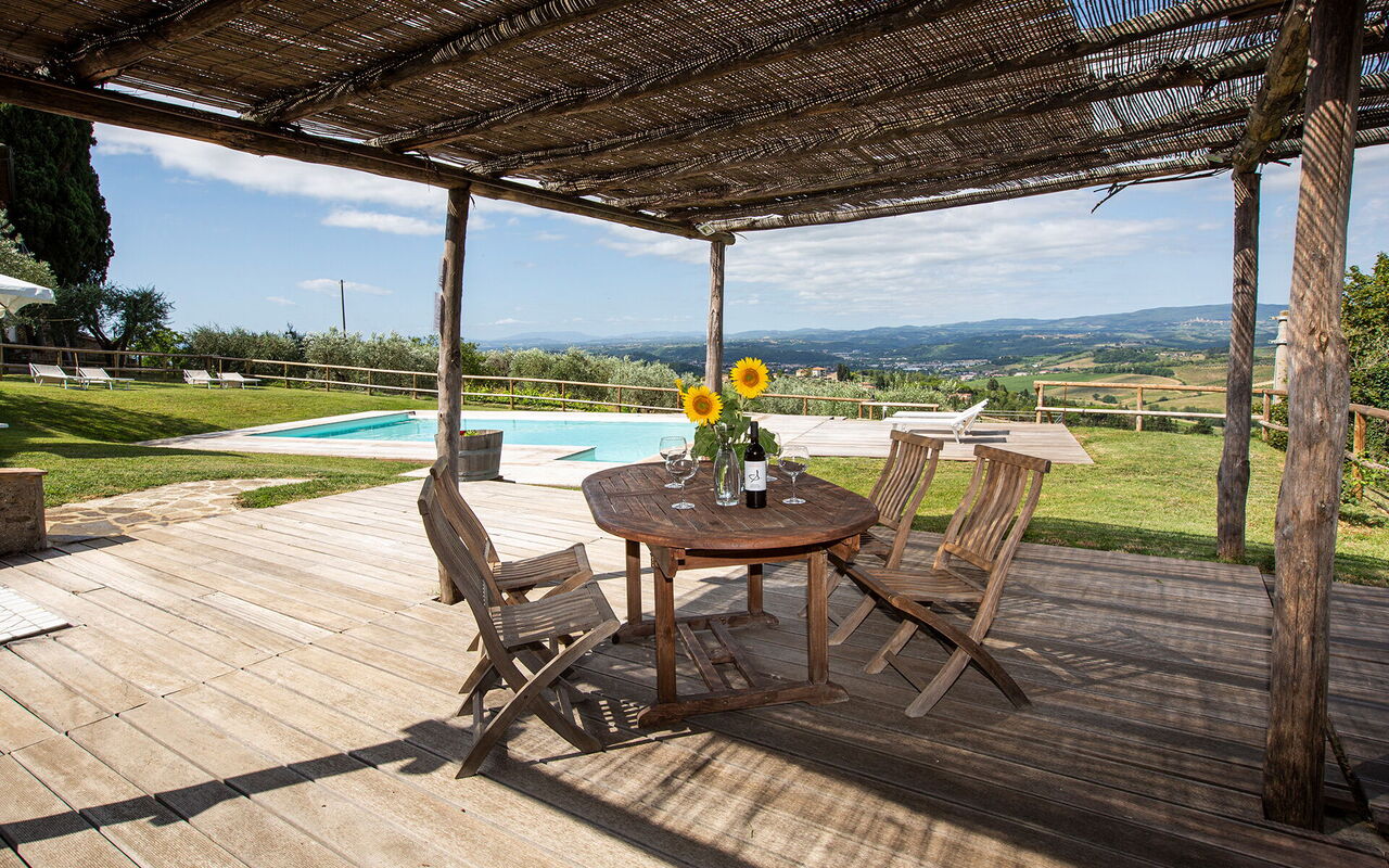 Arturo: Balcon / Terrasse / Patio, bassin, Extérieur, Jardin
