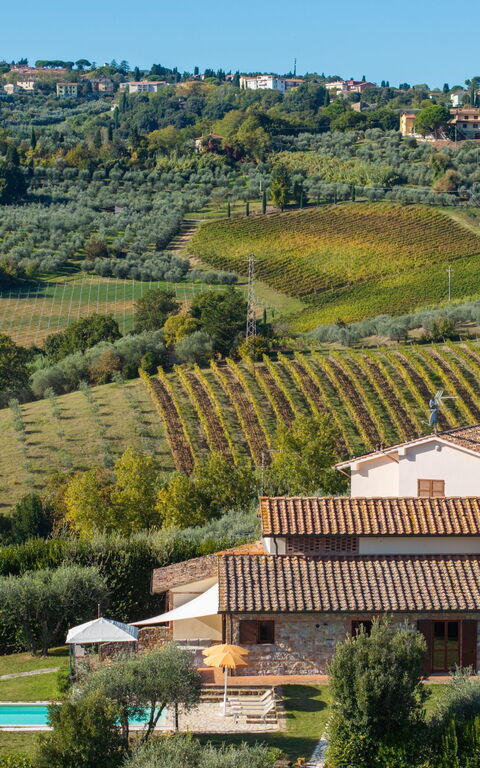 Villa Renina: Extérieur, Vues