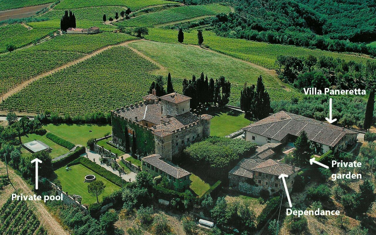 Villa Paneretta: Extérieur