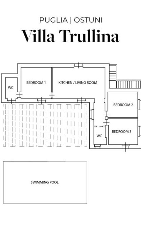 Villa Trullina: Planimétrie