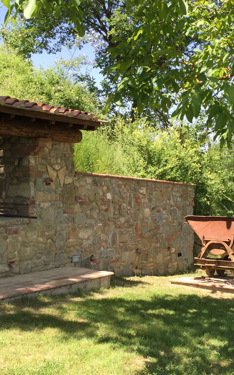 Le Fornaci: Extérieur, Extérieurs, Jardin