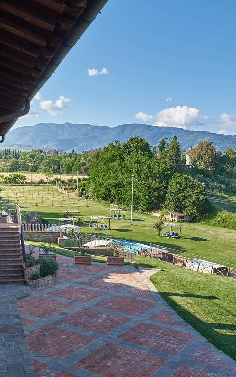Le Fornaci