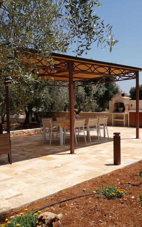 Terra Mater: Balcon / Terrasse / Patio, Extérieur, Extérieurs, Jardin